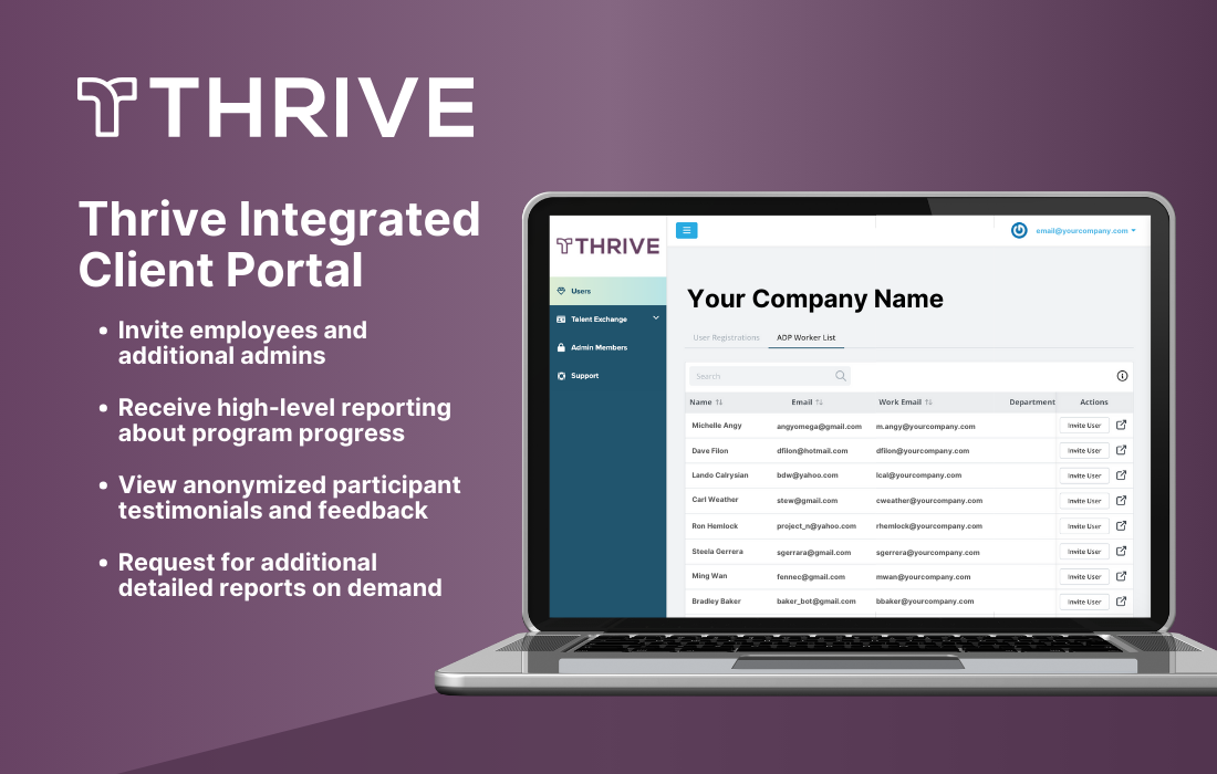 Integrated Client Portal
