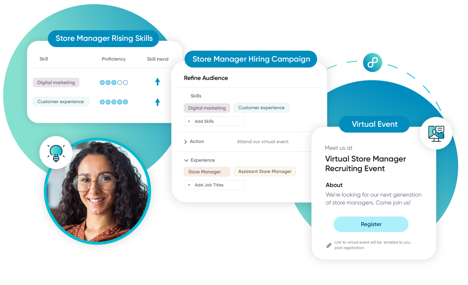 Features | Eightfold Talent Intelligence Platform | UKG Marketplace