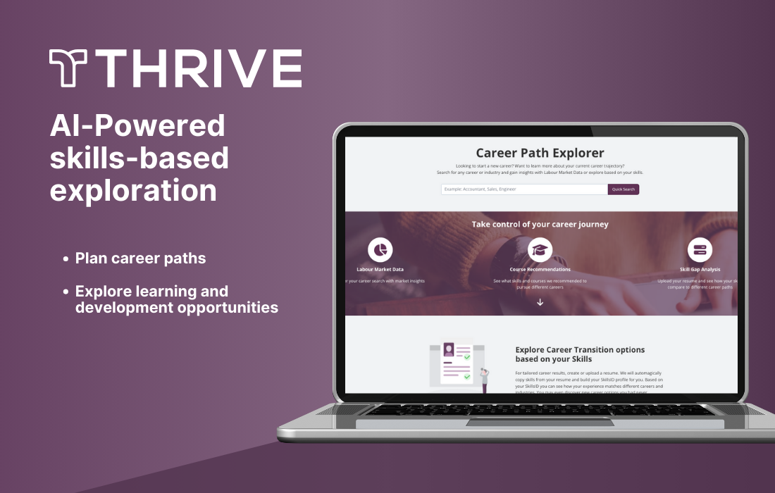 AI-powered skills-based exploration