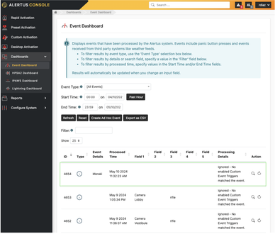 Alertus Technologies | Cisco Networking App Marketplace