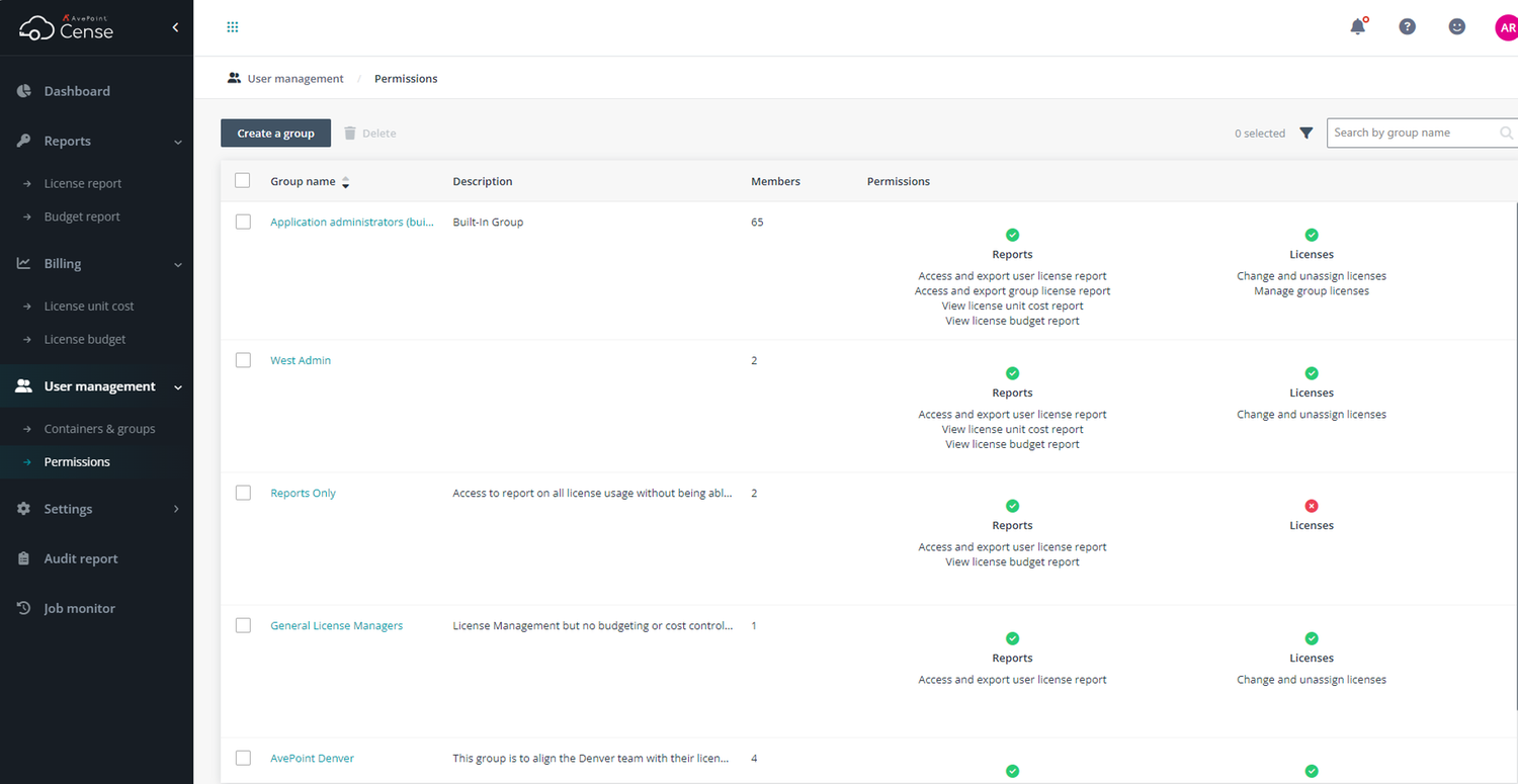 Cense AvePoint Cense | AppDirect Network Catalog