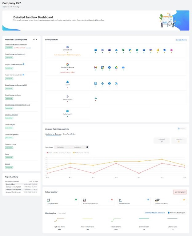 AvePoint Pool Licensing Program for MSPs | AppDirect Network Catalog