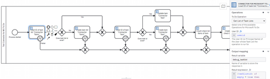 Orchestrate Human Work with Microsoft 365 To Do
