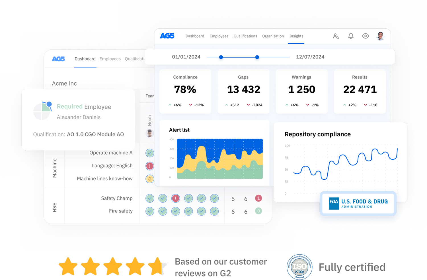 AG5 Skills Management Software | UKG Marketplace