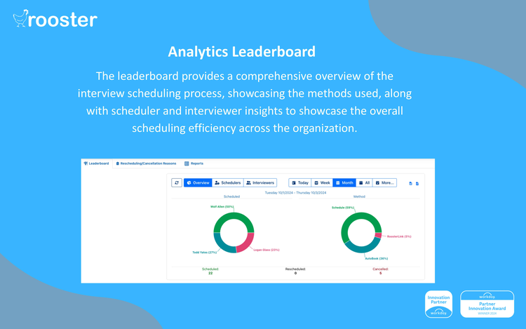 Workday Interview Rooster - Interview Scheduling for Workday | Workday Marketplace