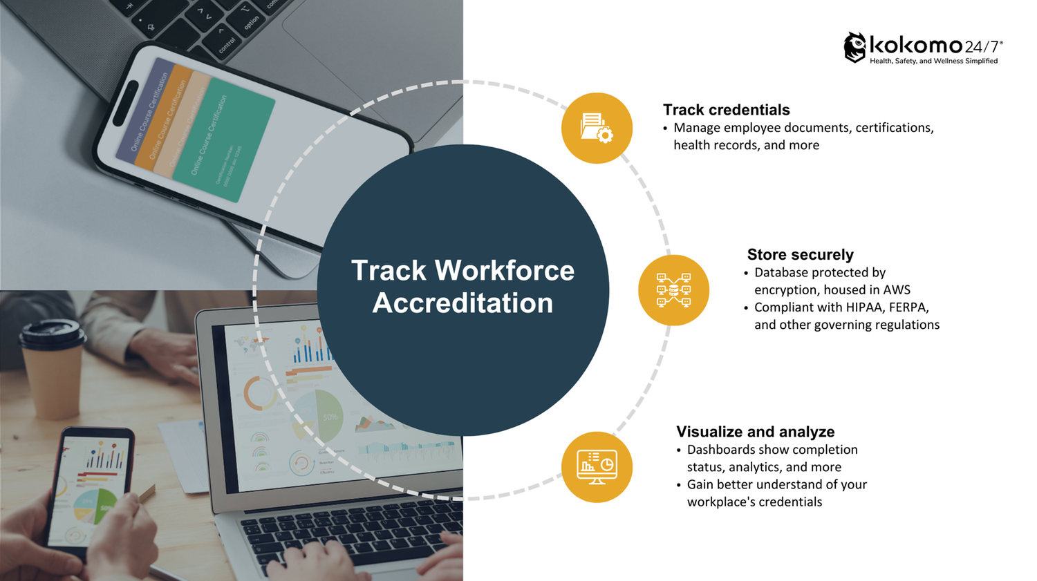 Accreditation Management