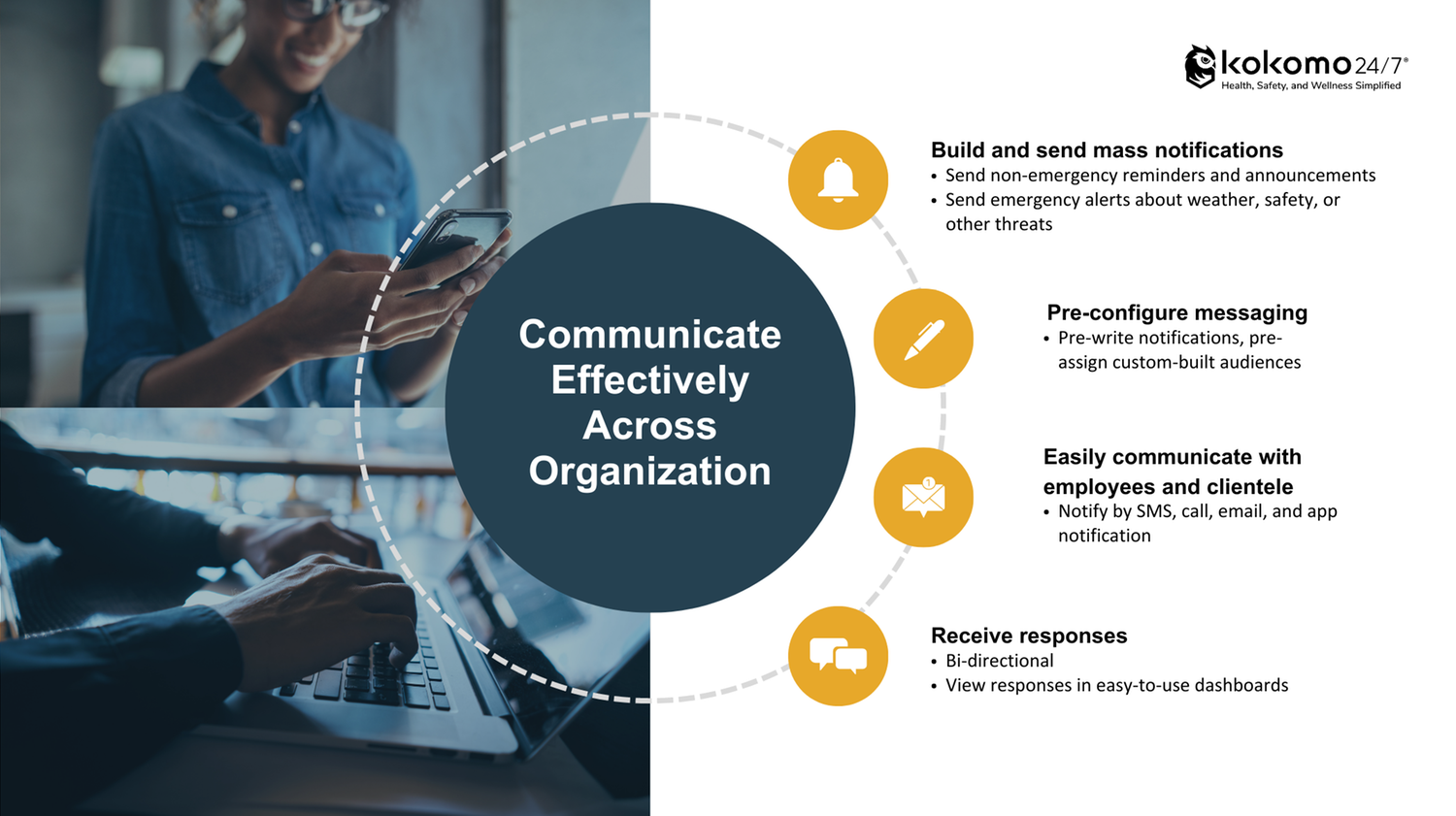 Communication Management