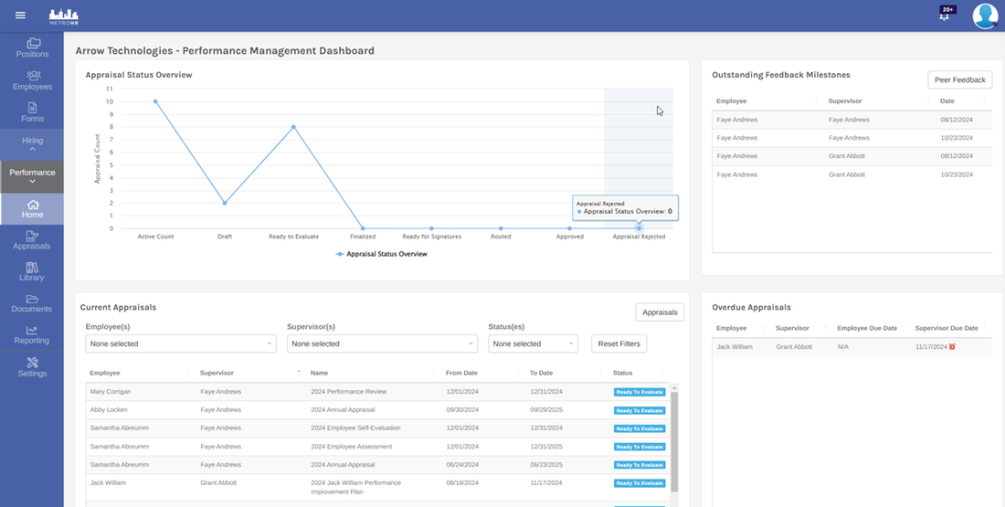 PrismHR Performance Management | PrismHR