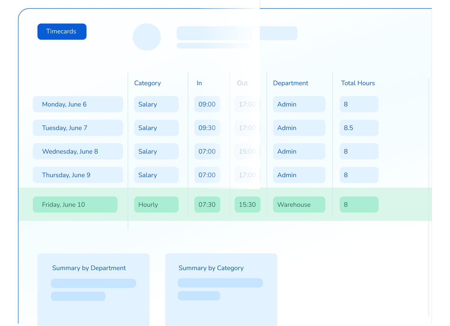 Humanity Time | PrismHR