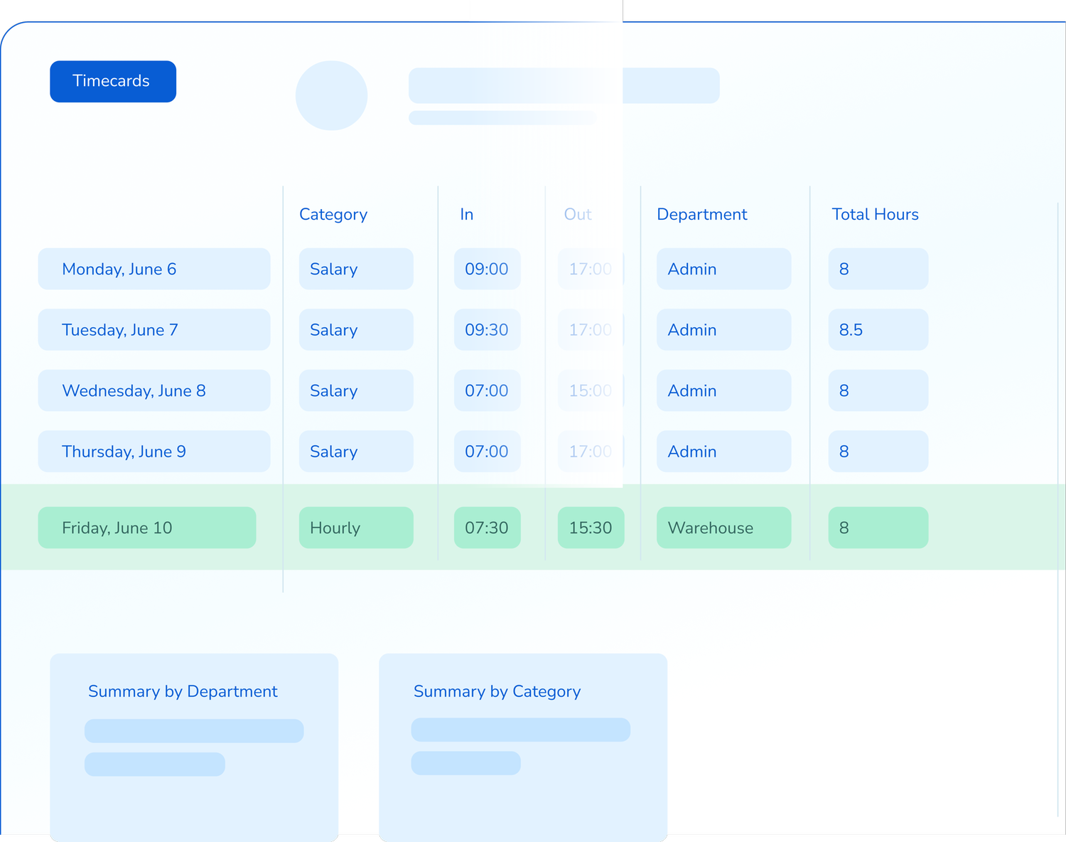 Humanity Time | PrismHR