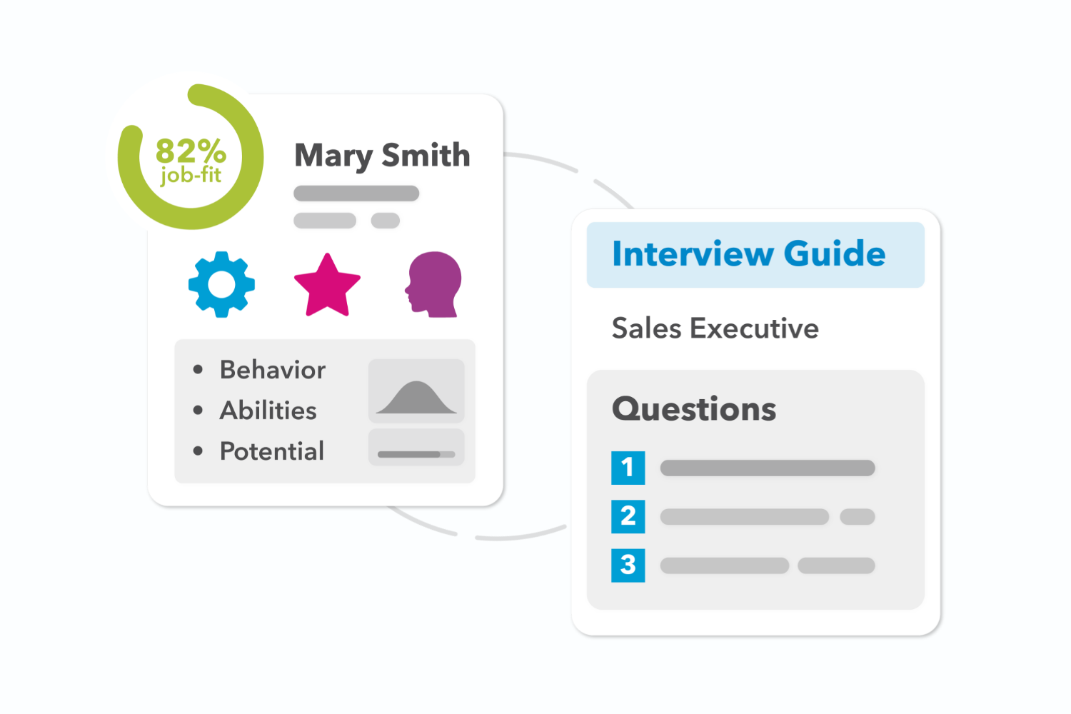 Candidate Insights & Reporting