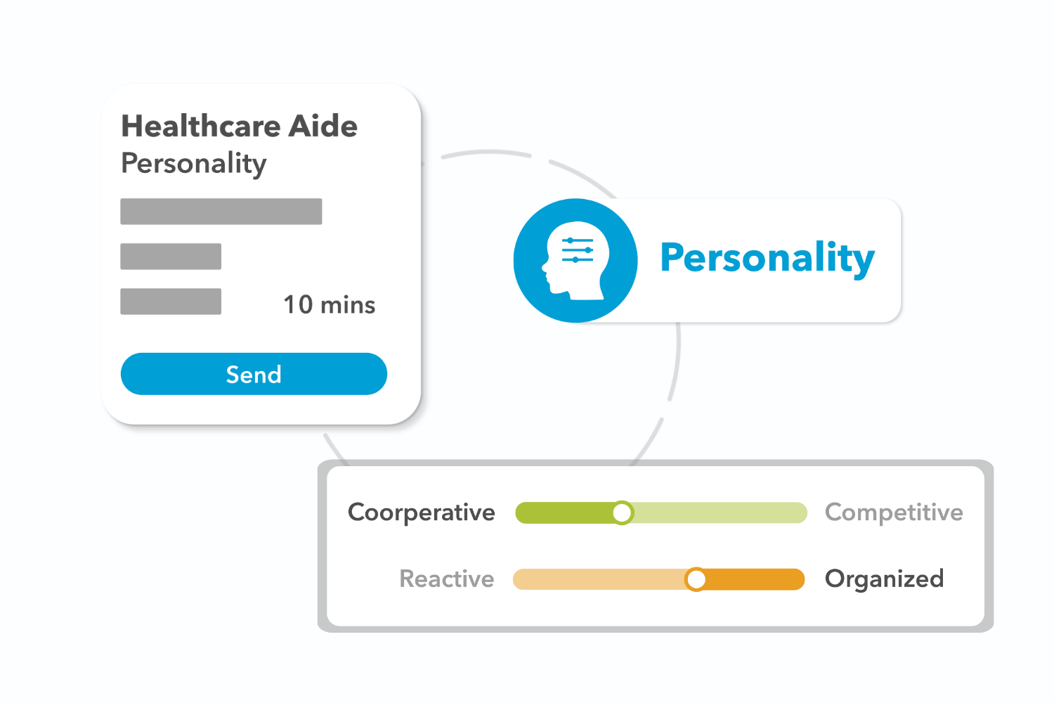 Customized Job Benchmarking