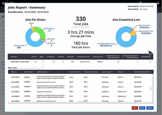 Generate detailed job reports with breakdowns of job statuses, average job times, and total job hours.