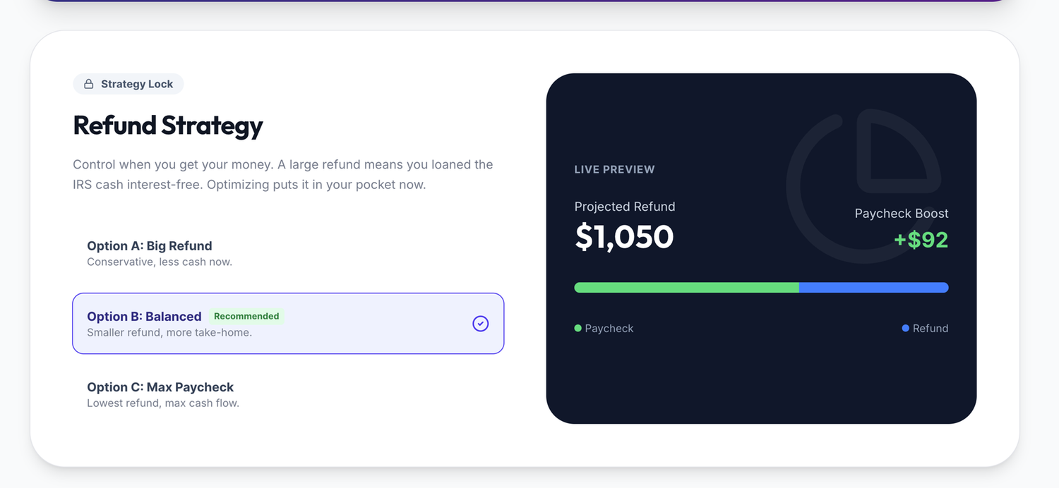Refund Timing Optimization
