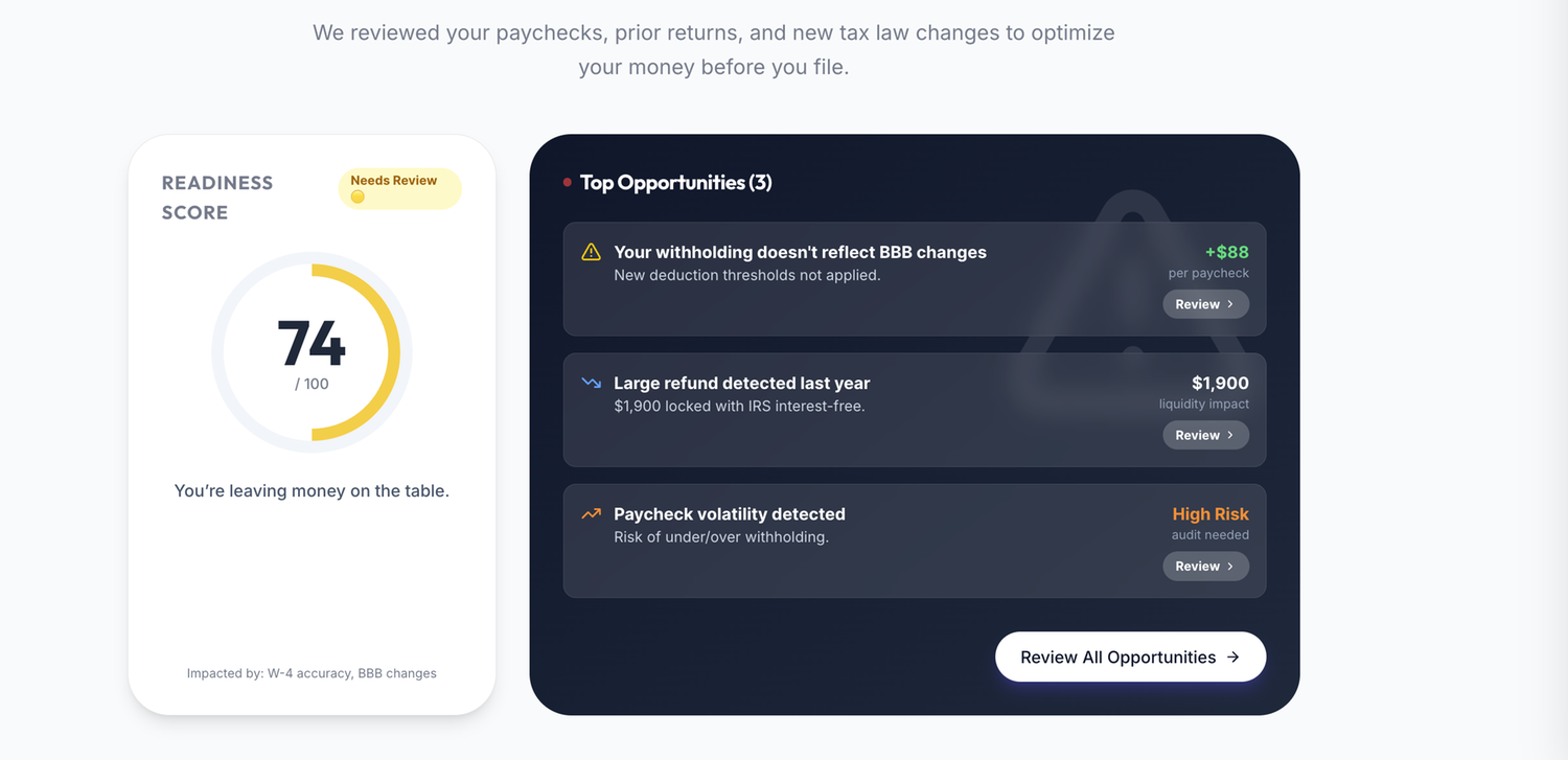 Customizable Tax Scenarios