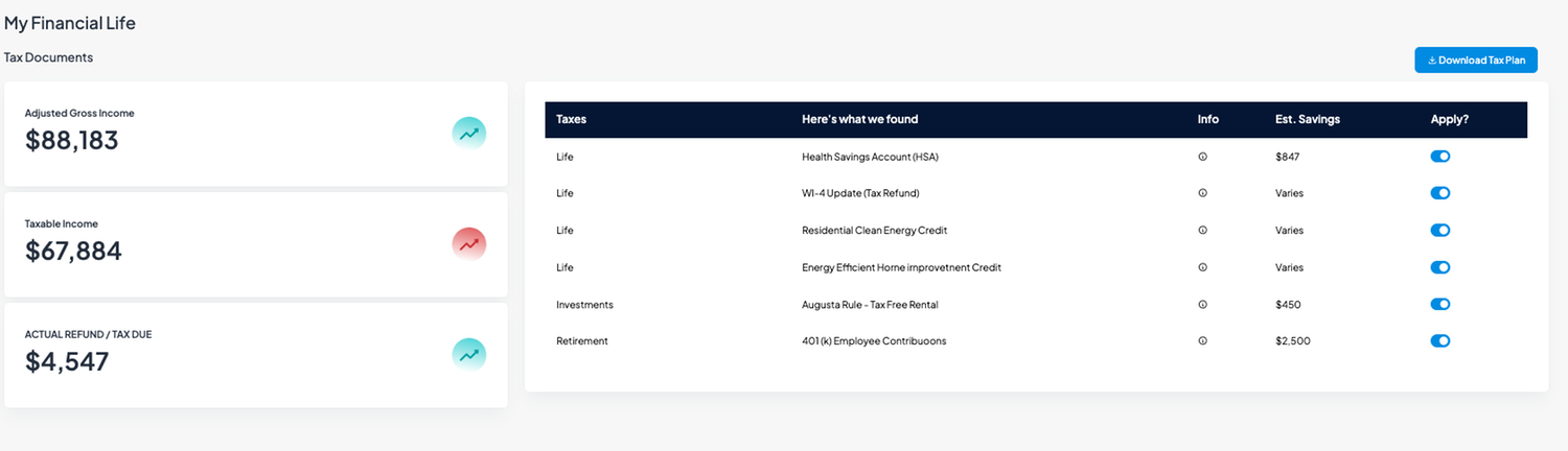 Customizable Tax Scenarios