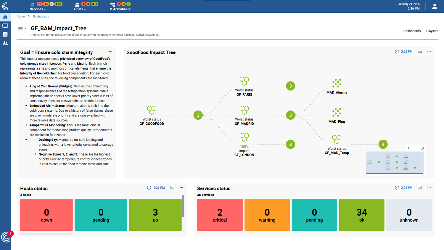 Centreon IT Monitoring Platform | Cisco Networking App Marketplace