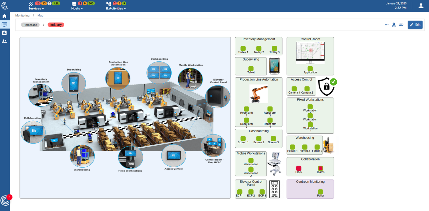 Centreon IT Monitoring Platform | Cisco Networking App Marketplace