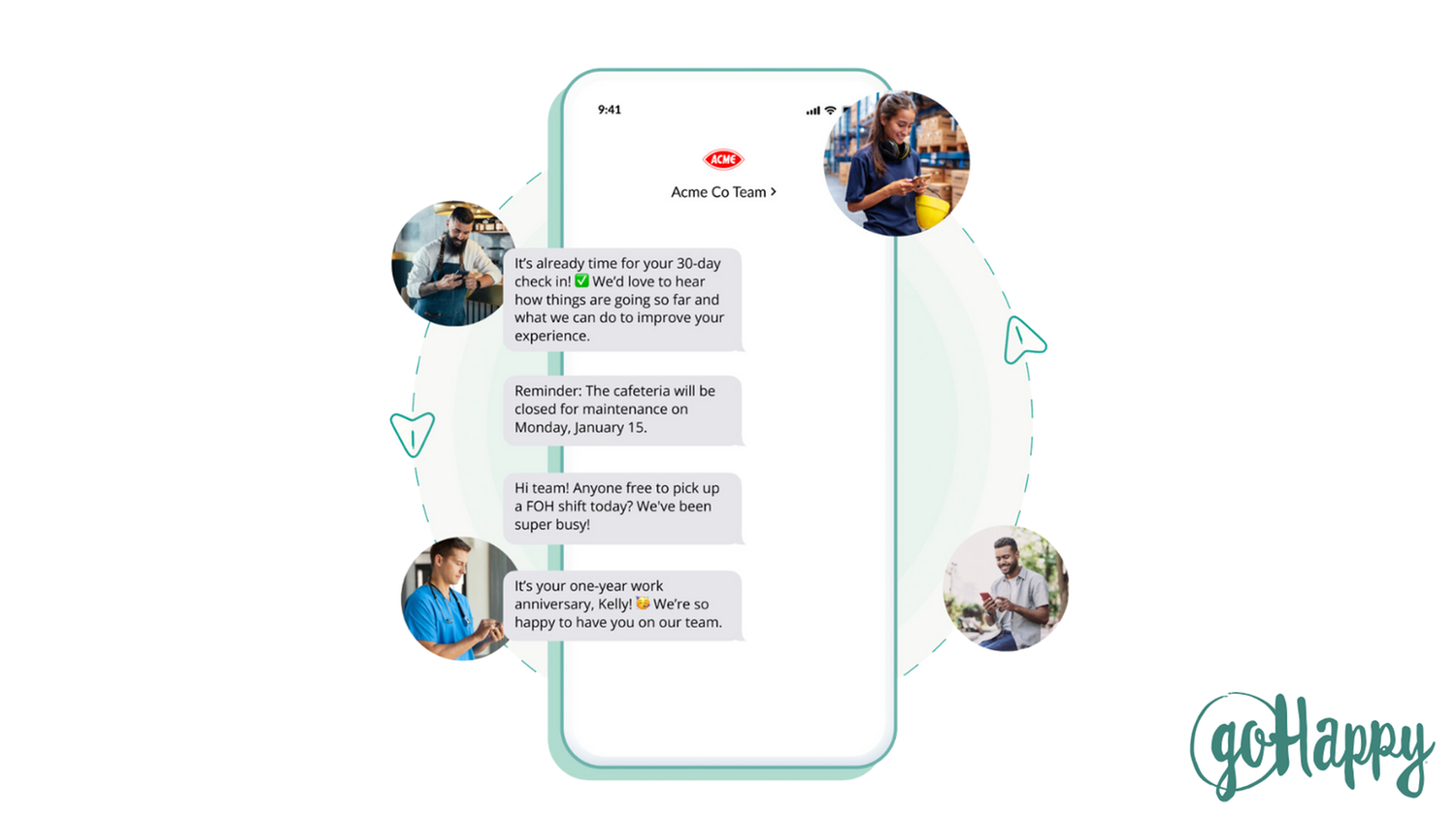 Personalized Messages