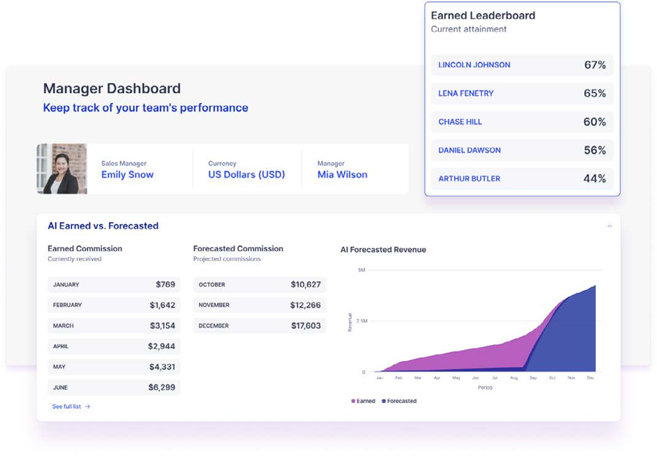 Sales Performance Management by Varicent | Workday Marketplace