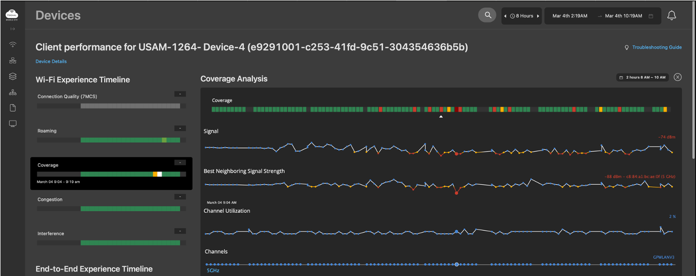 Signal 7 Software 7SIGNAL Platform | Cisco Networking App Marketplace