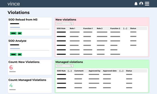 Automatically finds and flags conflicting roles in Infor M3. Resolve violations instantly.