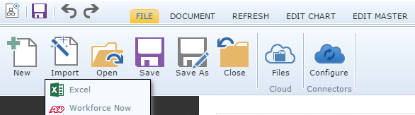 Create Charts Manually or Automatically