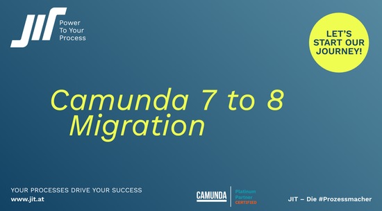 Smooth migration. No surprises.