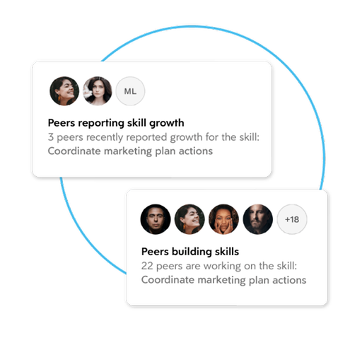 Browse all products | Dayforce Exchange