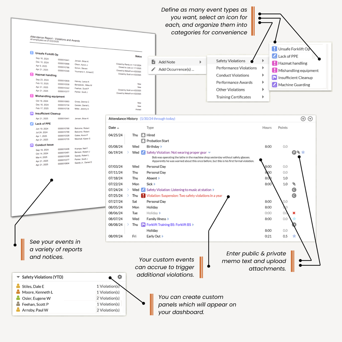 Work Rule Automation