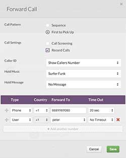 Call Forwarding