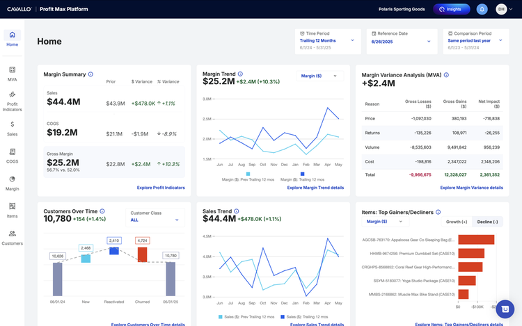 Profit Max Platform Home Screen