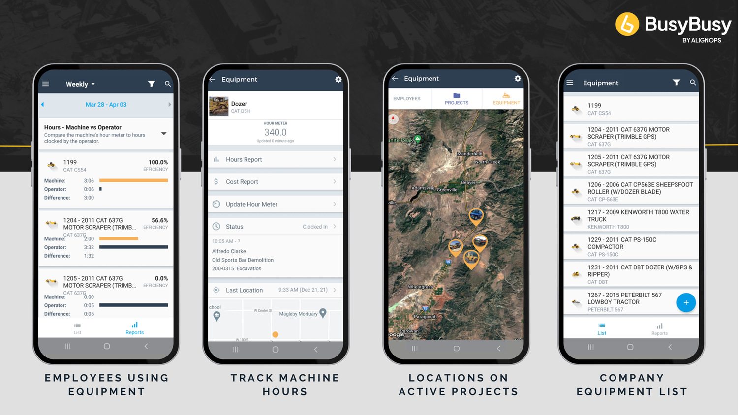 Equipment Tracking & Management