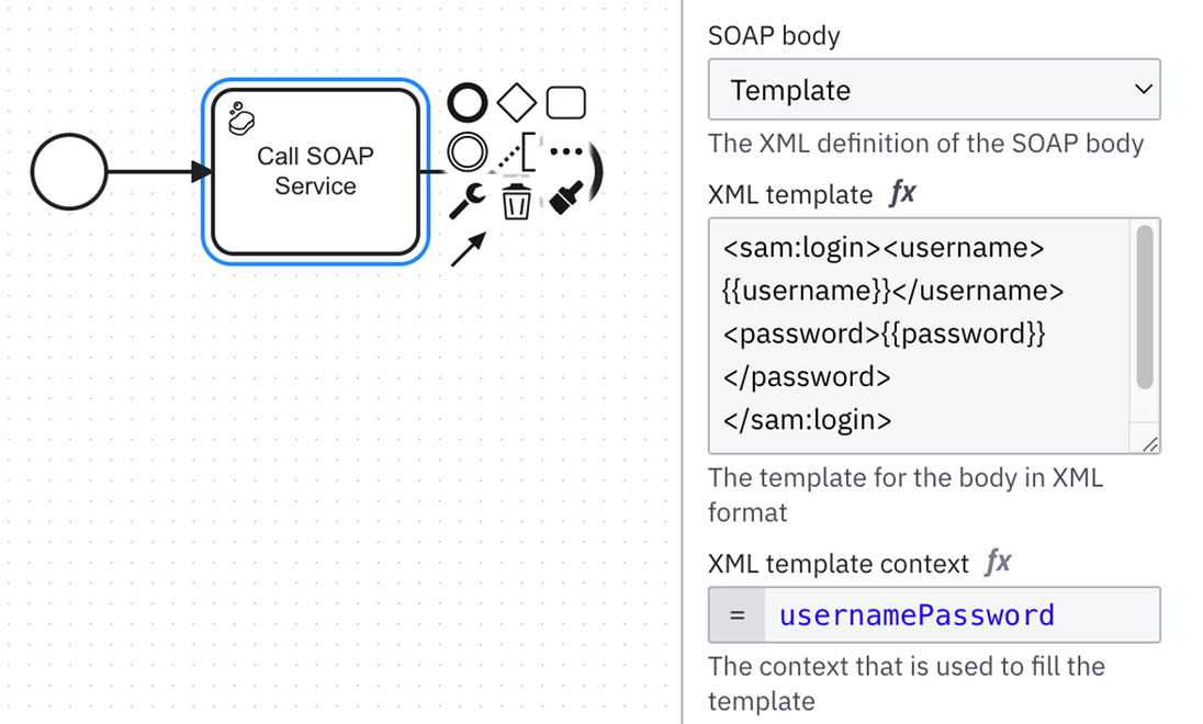 Integrate legacy systems with ease