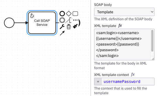 Integrate legacy systems with ease