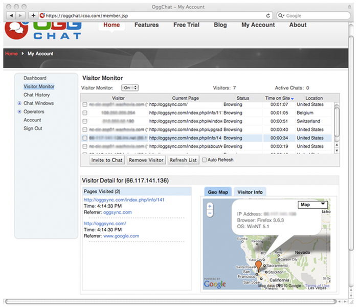 Visitor Monitoring