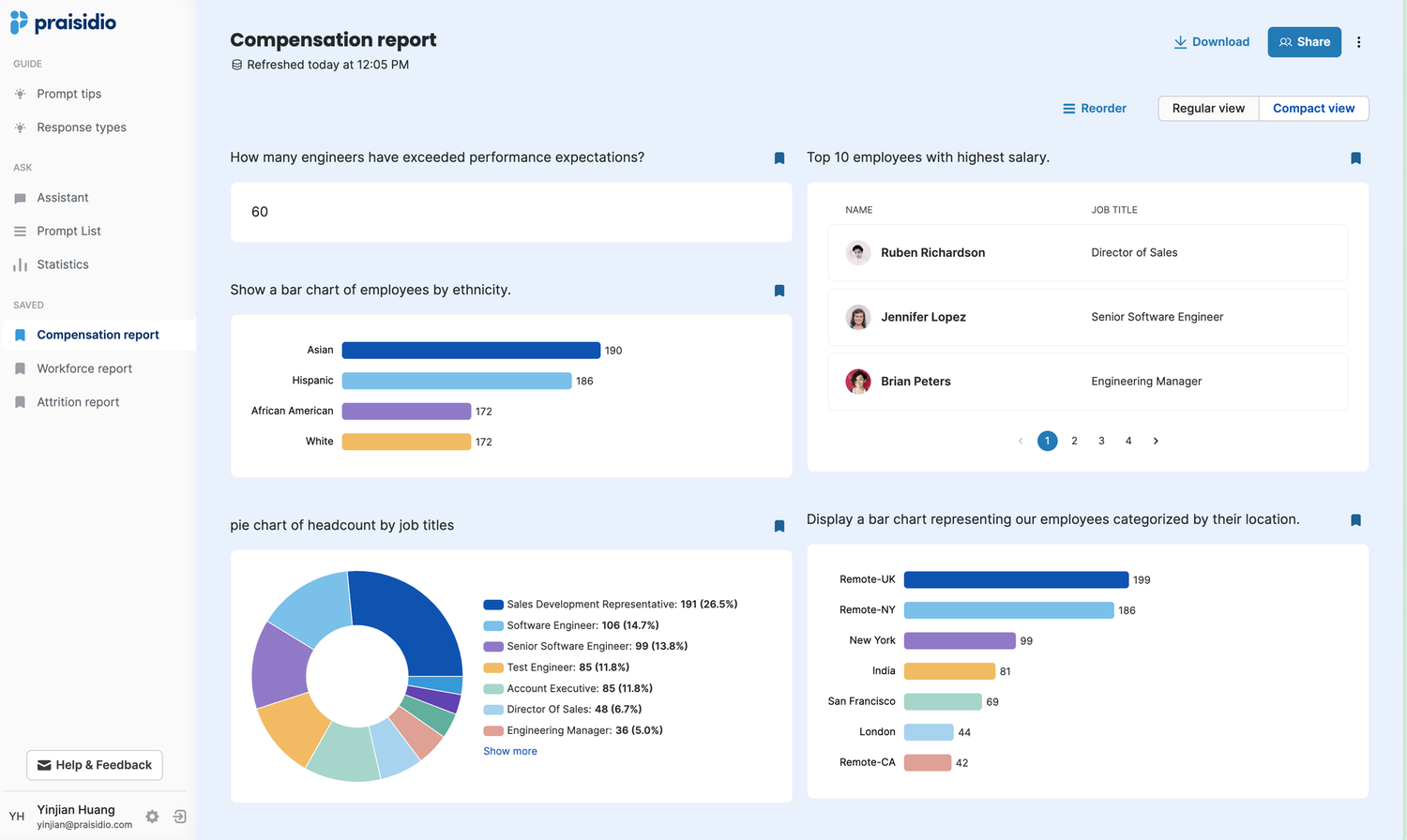 Reports and Dashboards