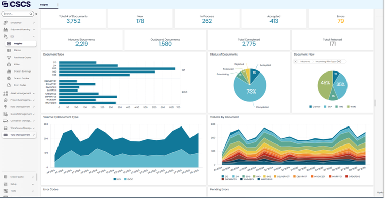 CSCS Integration Platform | Infor Marketplace