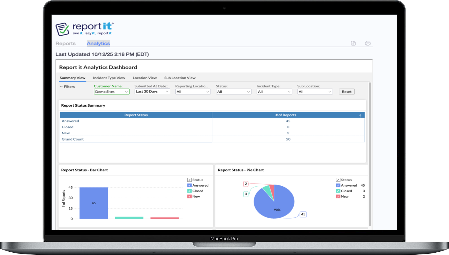 Report It® Anonymous Employee Hotline | Paychex Marketplace