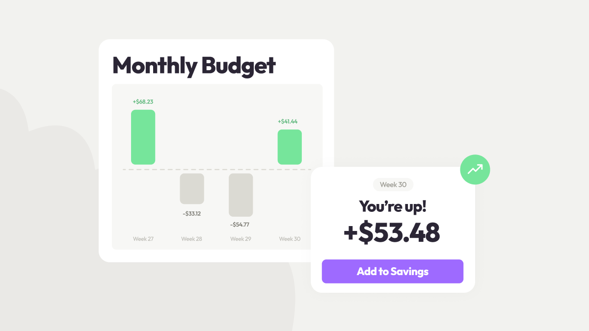 Budgeting Tool