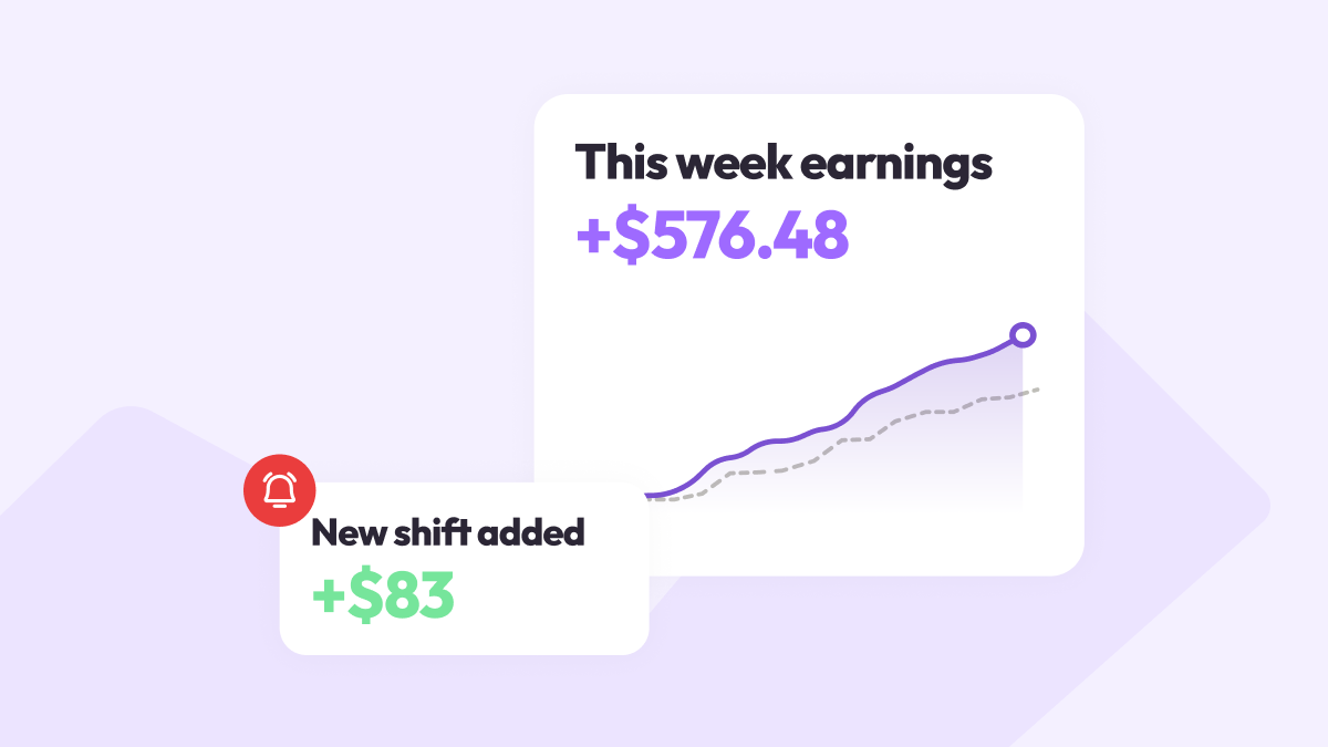 Shift and Pay  Tracking