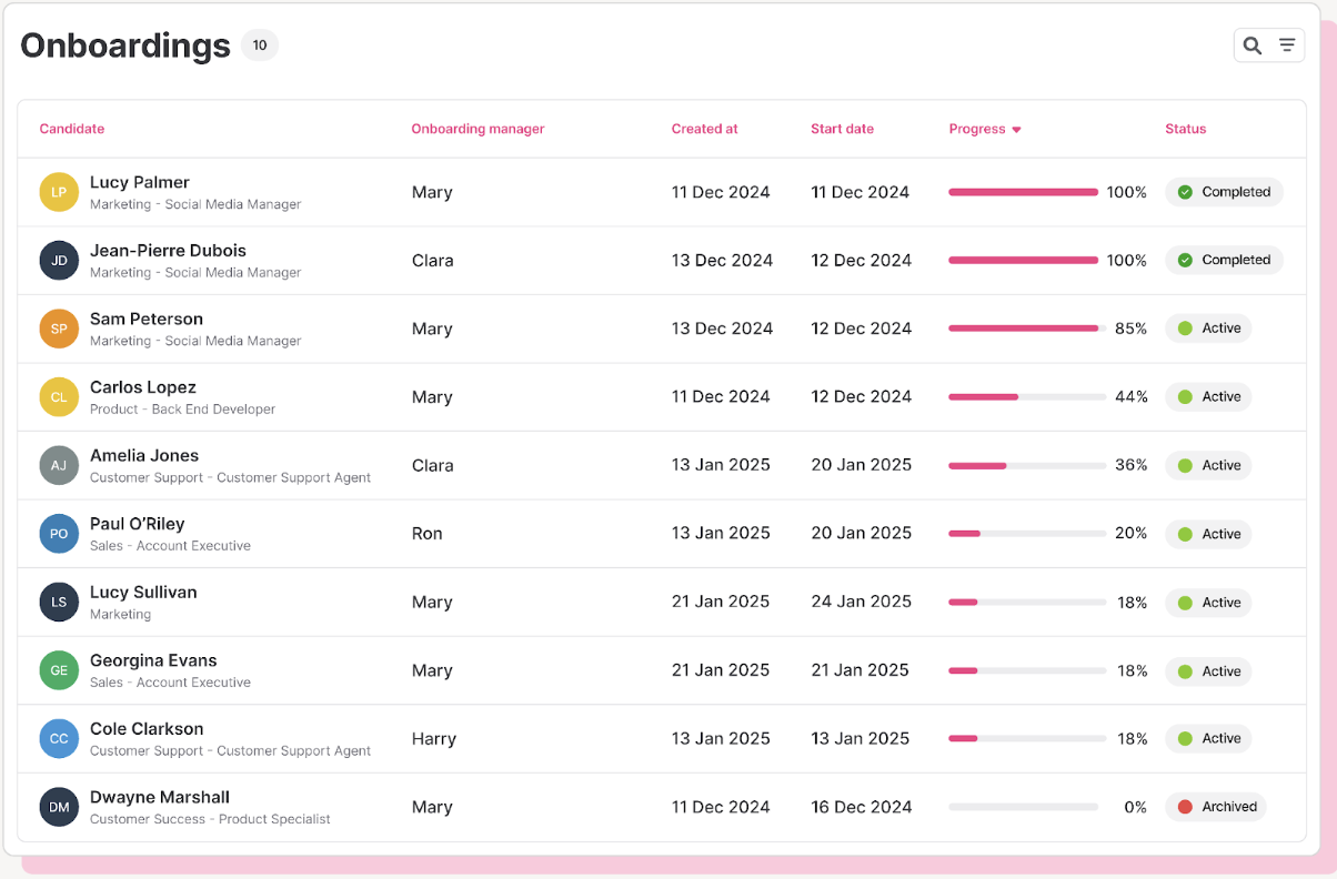 New Hire Onboarding
