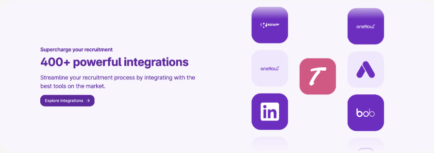 Powerful Integrations