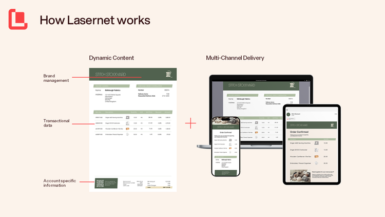 Lasernet | Infor Marketplace