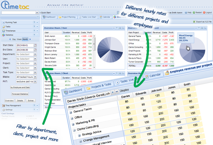 Simple project invoicing