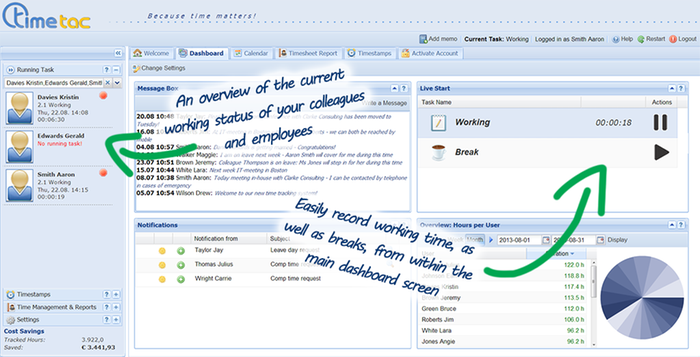 Live time tracking