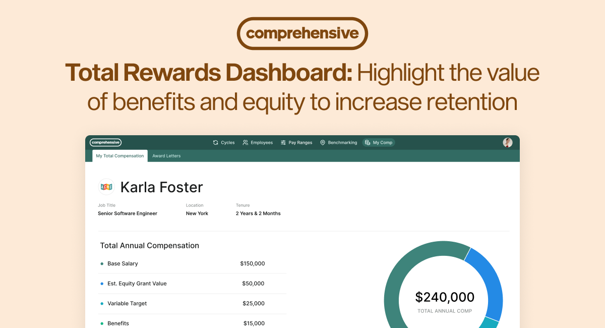 Total Rewards Dashboard