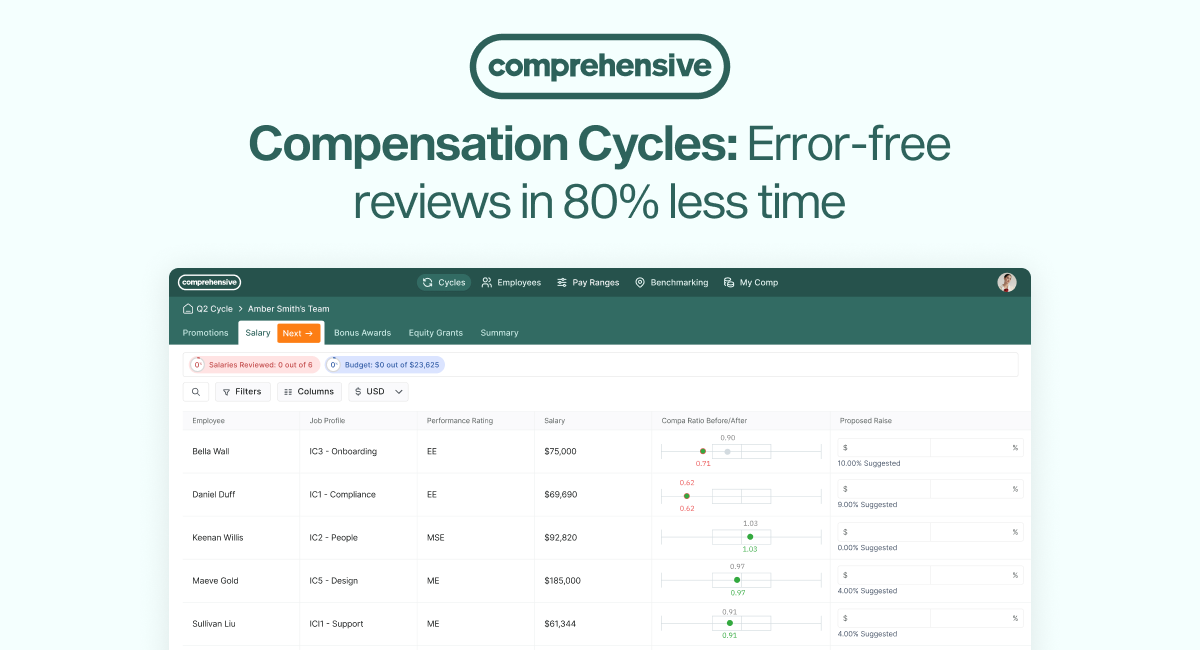 Compensation Cycles