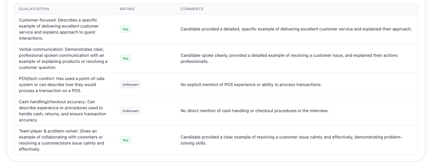Employer-Defined Screening