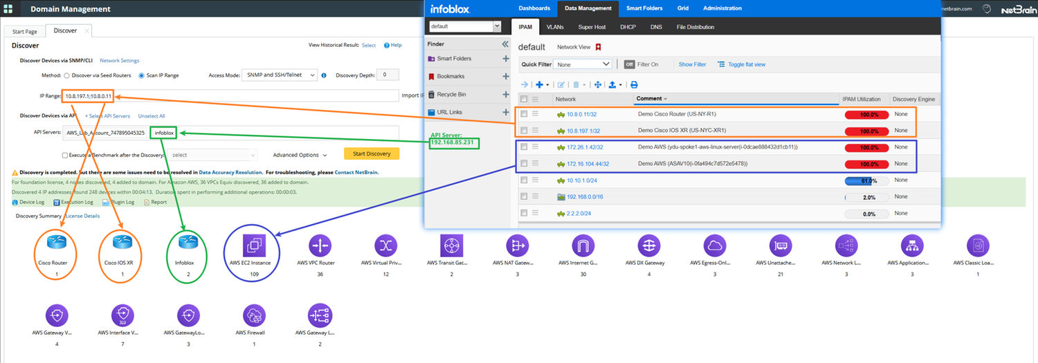 Infoblox NIOS DDI Integration for NetBrain | Infoblox Ecosystem